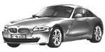 BMW E86 P3635 Fault Code